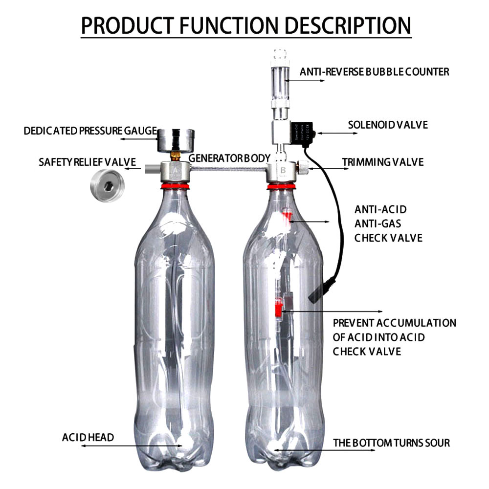 Aquarium DIY CO2 generator sys - Co2 Diffuser Planted のレビューと価格