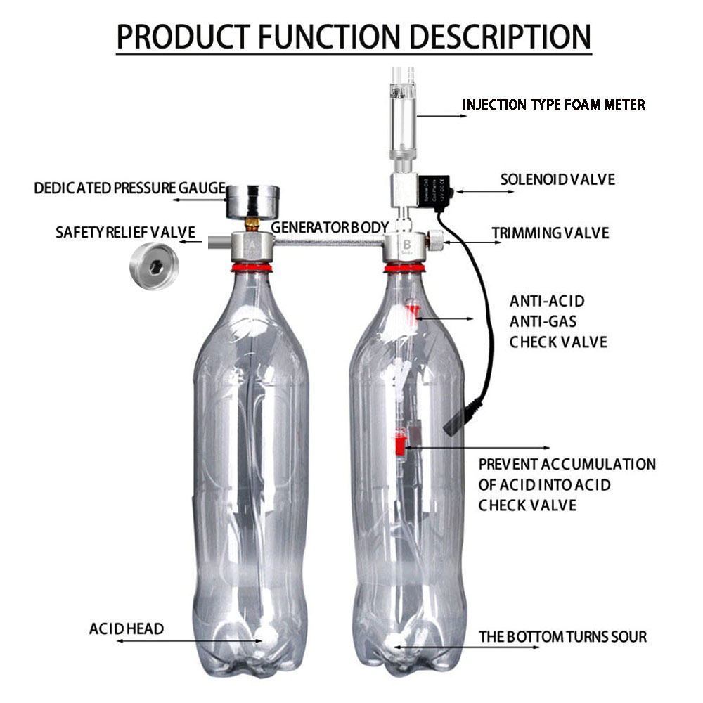 Aquarium DIY CO2 Reactor Gener - Co2 Diffuser Planted のレビューと価格