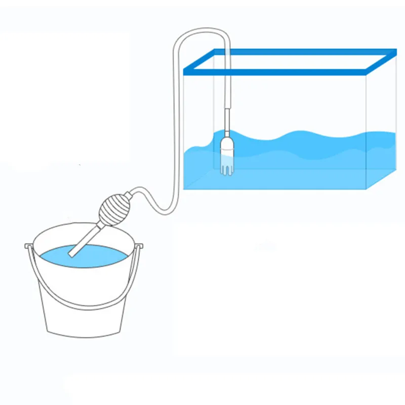 Aquarium Siphon Fish Tank Syph - Gravel Vacuum Cleaner のレビューと価格